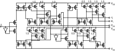 Signed-digit full adder.