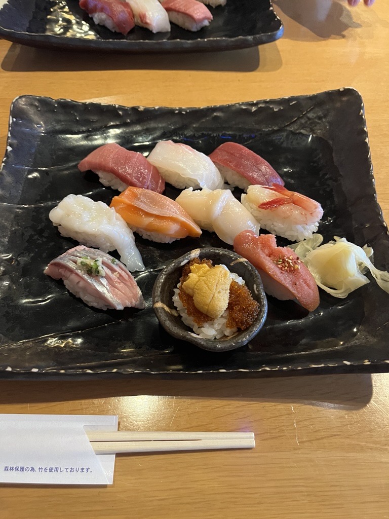 活動記録