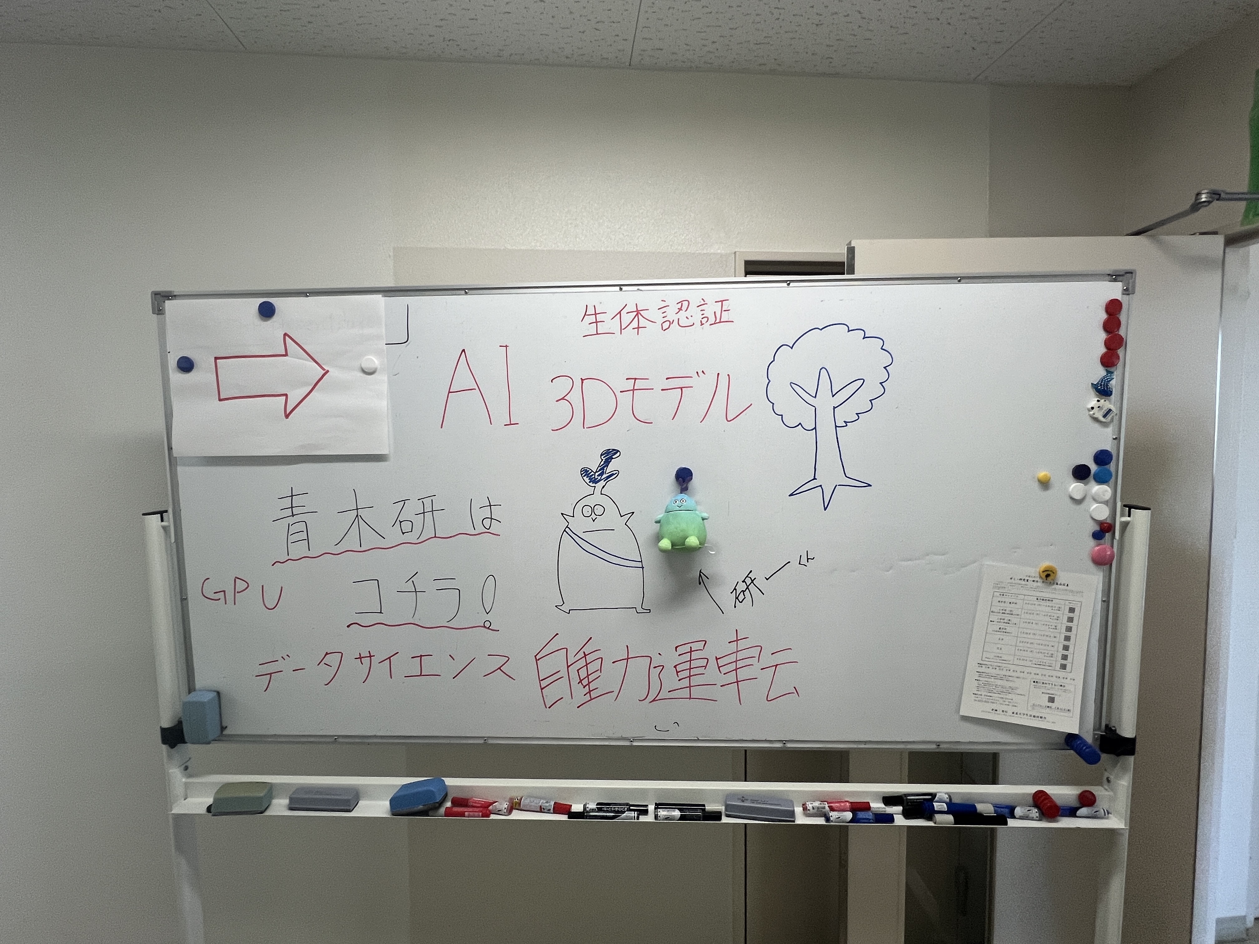活動記録