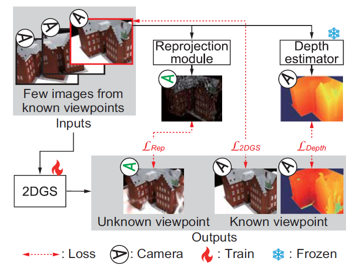 Graphical Abstract