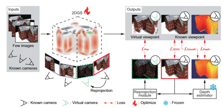 Graphical Abstract