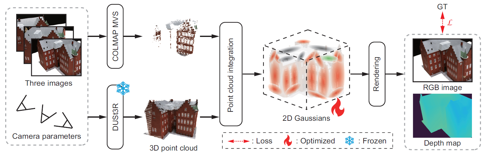 Graphical Abstract