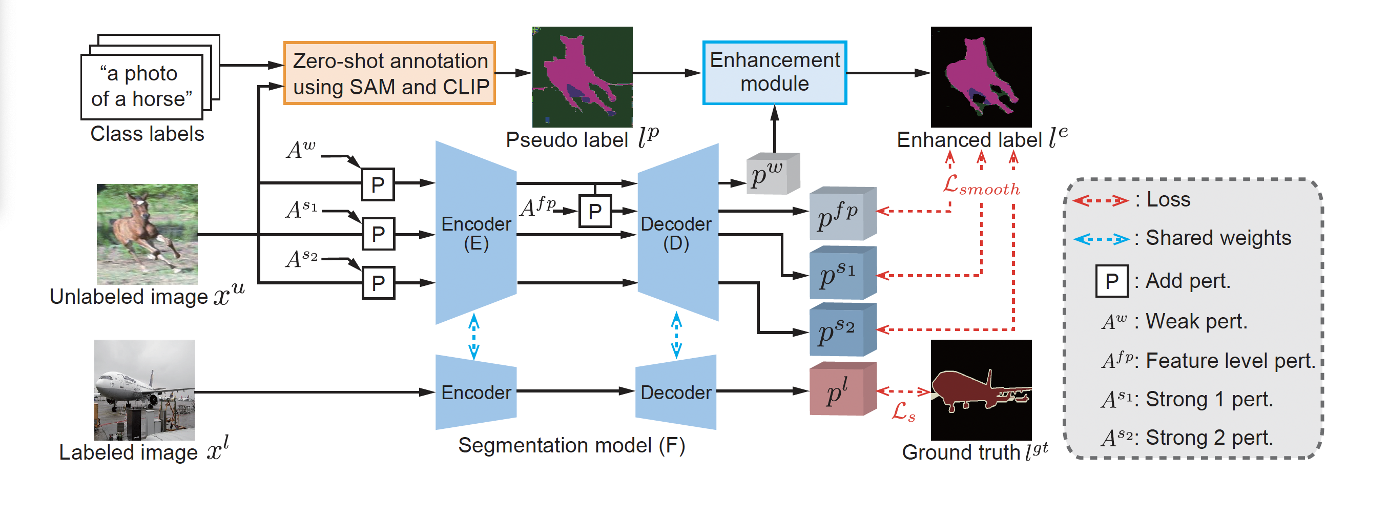 Graphical Abstract