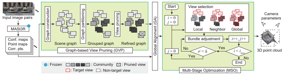 Graphical Abstract