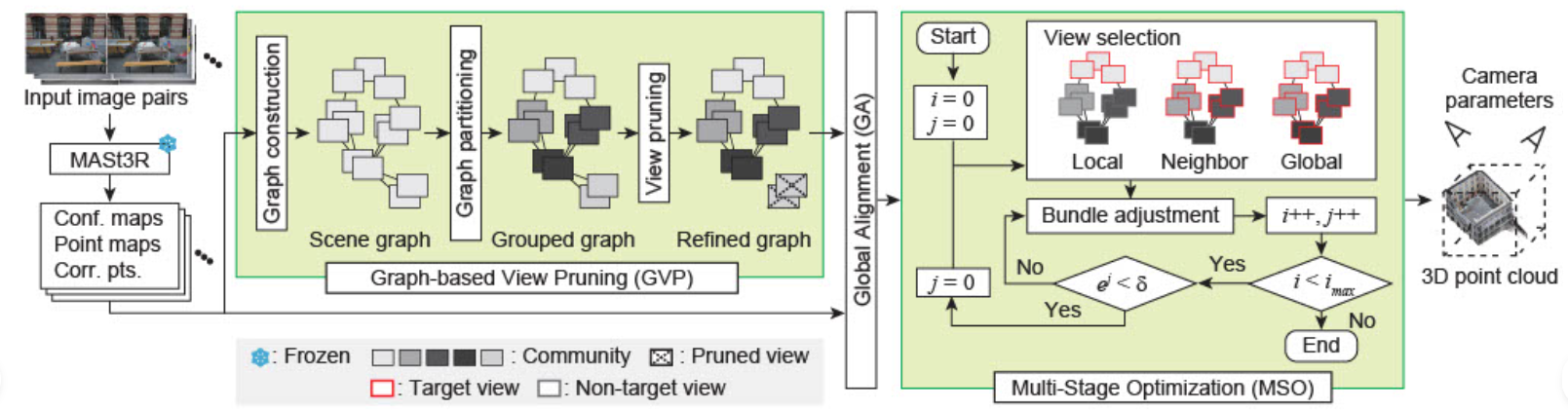 Graphical Abstract