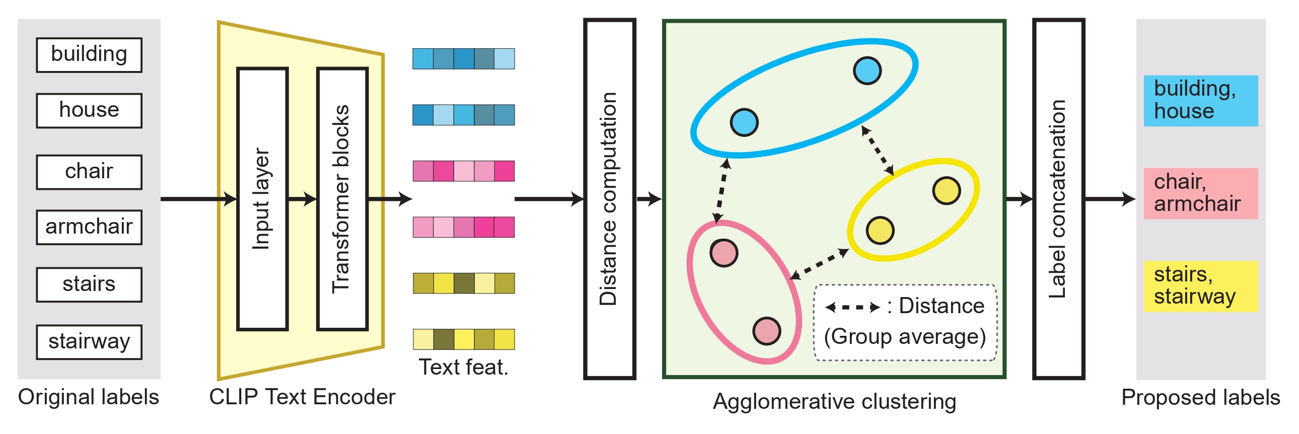 Graphical Abstract