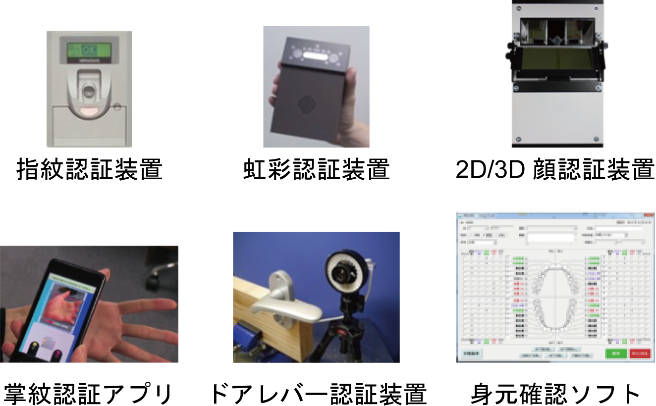 systems