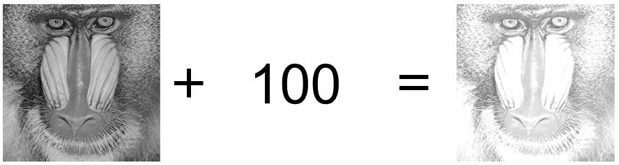 add1